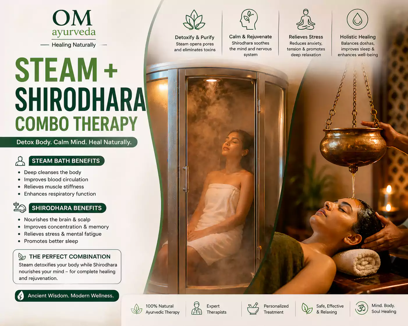 Steam + Shirodhara Combo